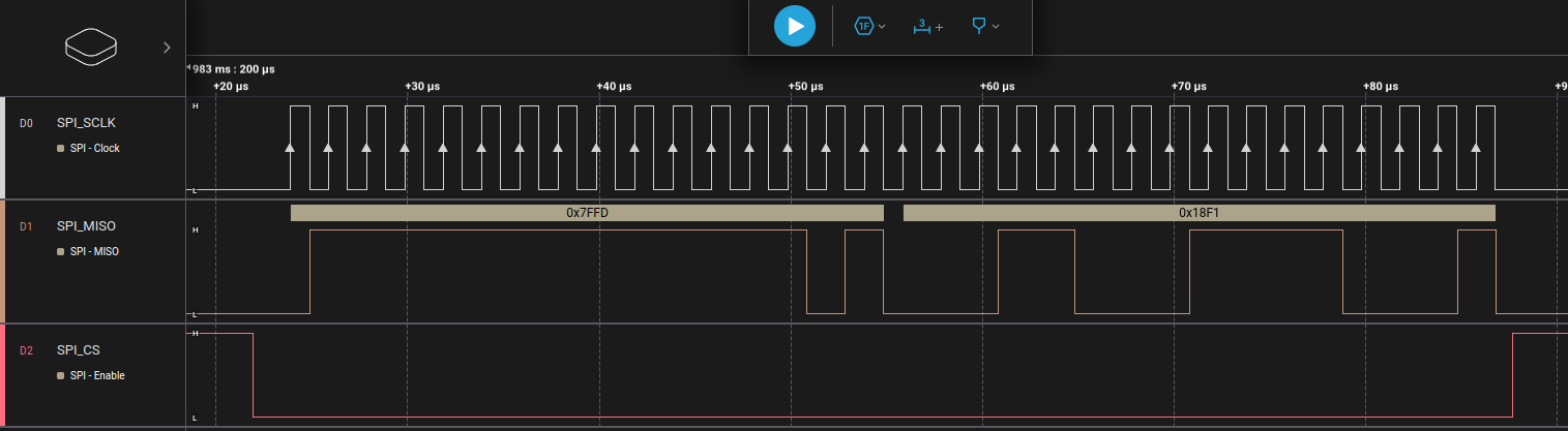 Threshold voltage settings